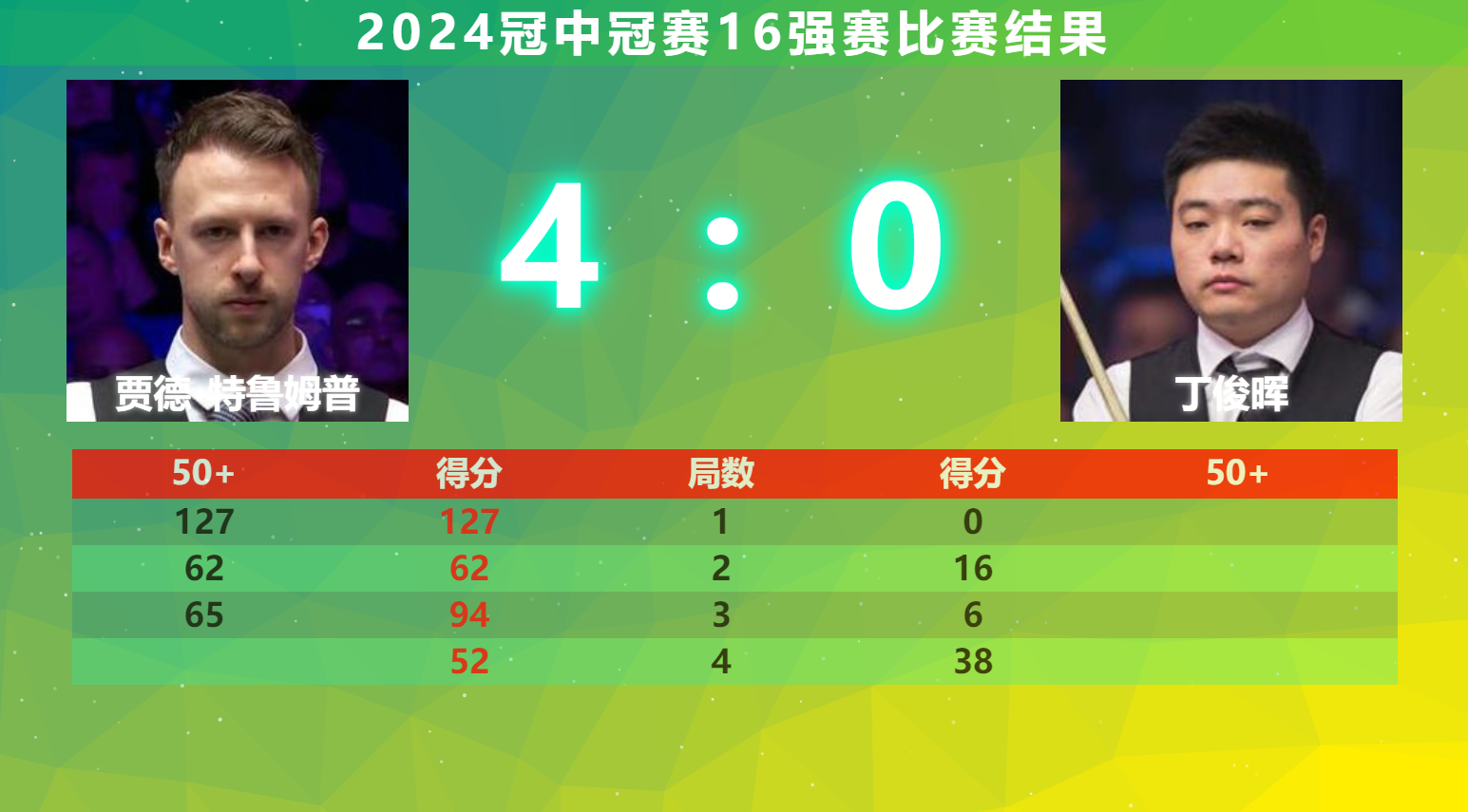 博鱼体育入口-亚冠上港球迷