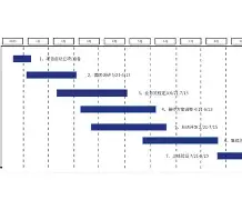里程碑夜！摩纳哥防线松动，欧篮联窗口期刷纪录，震撼外界，身体对抗强度拉满